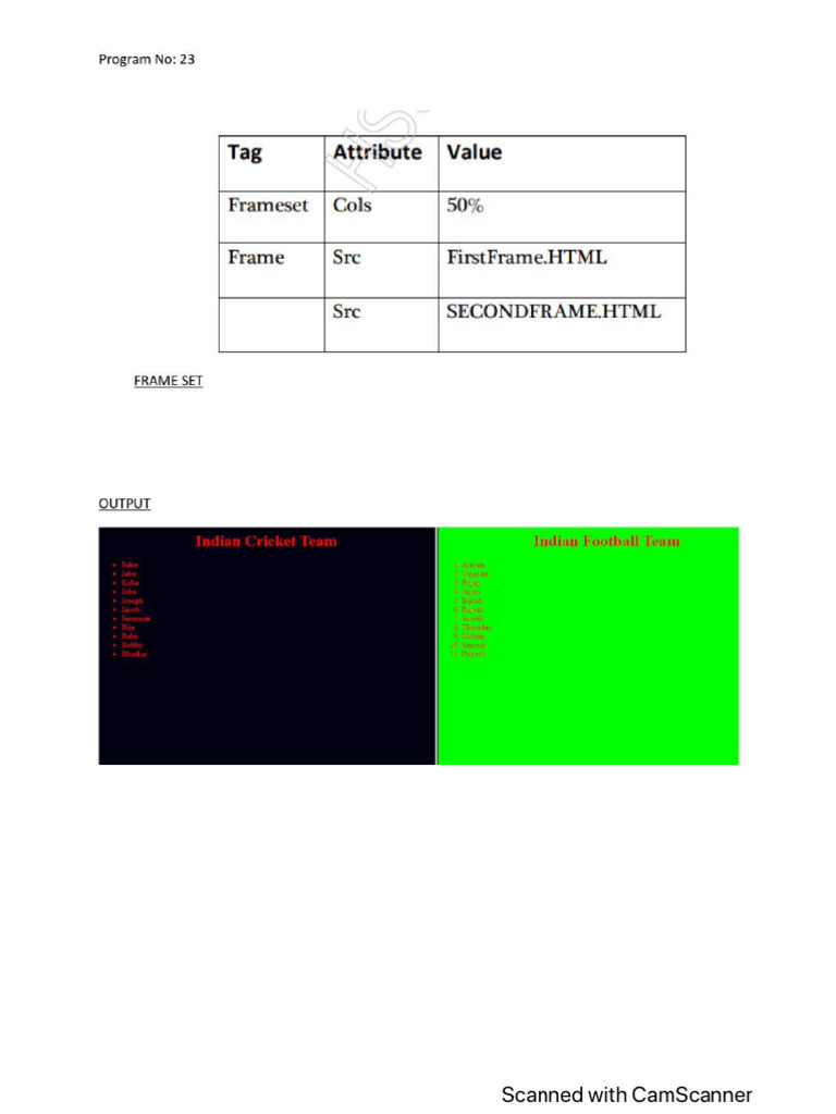 HTML and Java Outpts | PDF