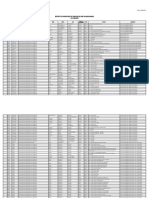 Reporte de Equipos de Aire Acondicionado Solicitador Por Ceps 2023