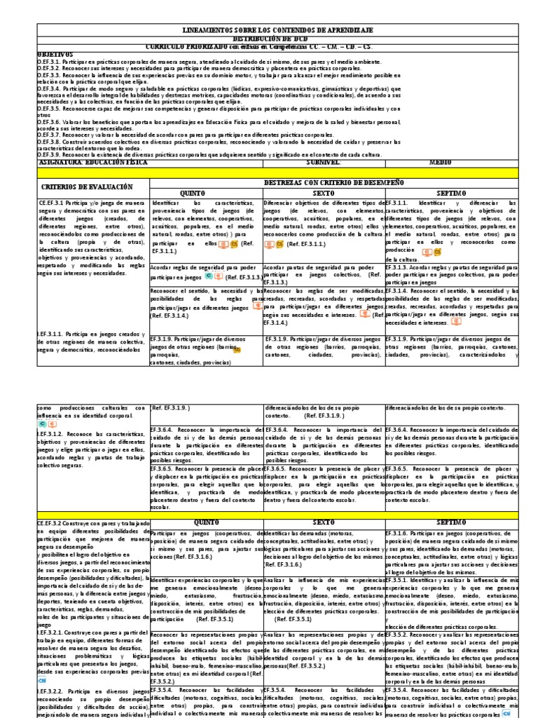 Formato para Barrido de DCD Eeff | PDF | Ciencia y matemáticas