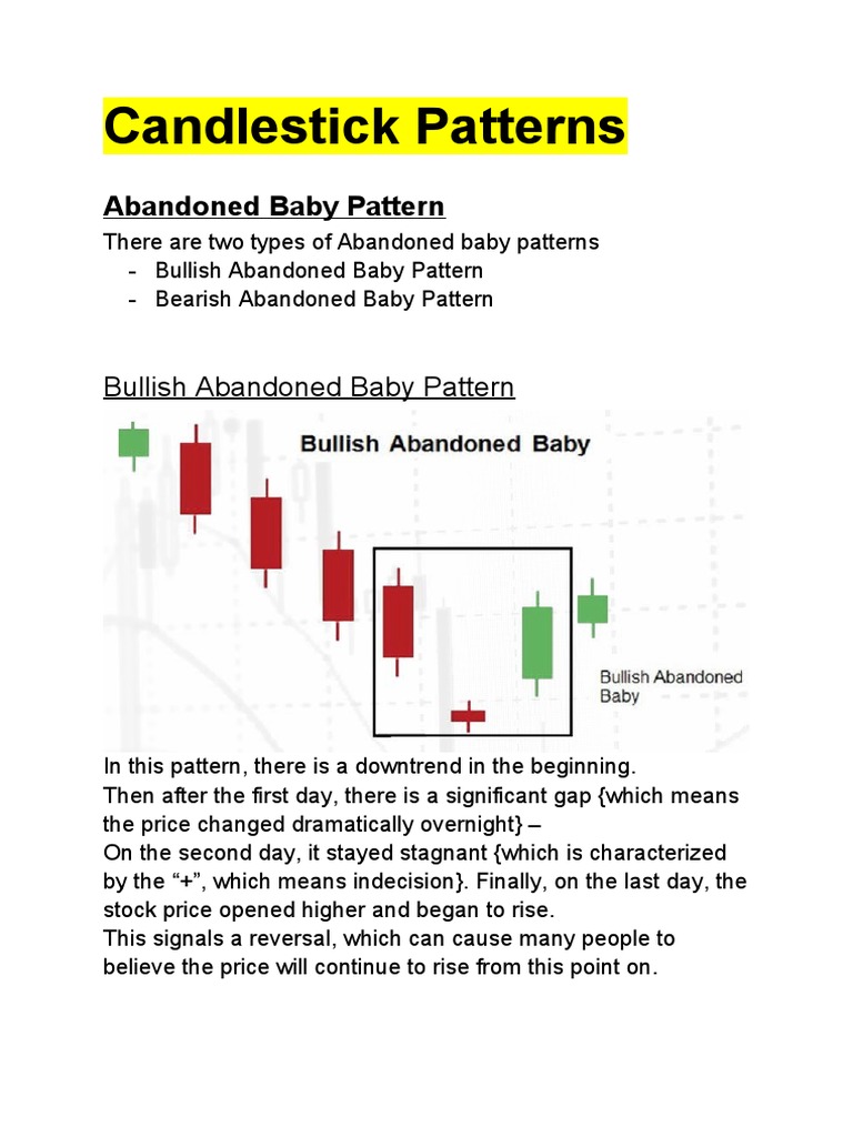 04 Candlestick Patterns | PDF | Market Trend | Microeconomics