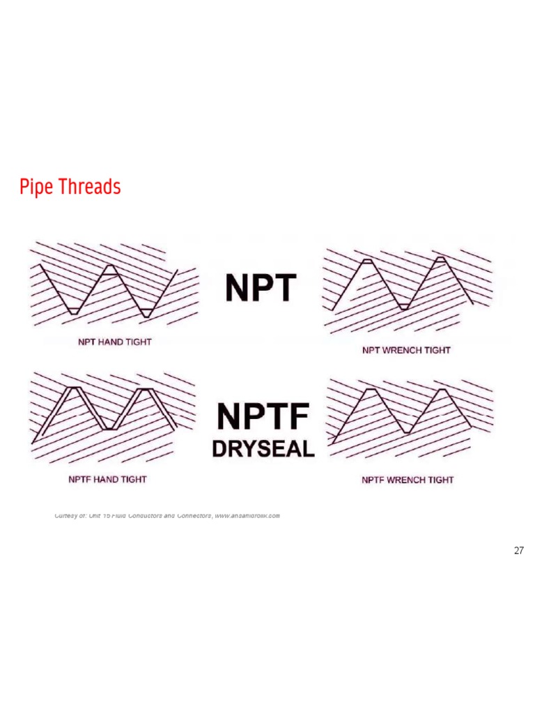 Pipe Threads PDF