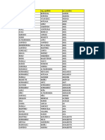 Listado Iva 2023 - Solo Nombres