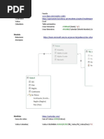 13 Ejercicio POWER PIVOT Paises y Visitas Plantilla