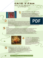 Infografía Hécate y Pan