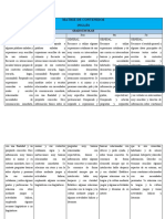 Matriz de Contenidos - Ingles