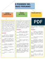 Los 3 Poderes Del Estado Peruano