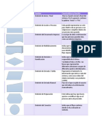 Diagrama de Flujo