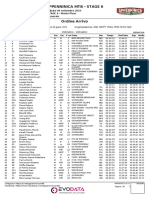 Appenninica MTB Stage Race 2023 - #6