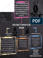 U2AP. La Actividad Financiera Del Estado - Valdivia Zeped Luis Germán