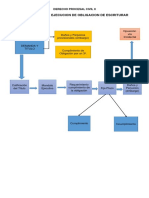 Esquema de Obligacion de Escriturar