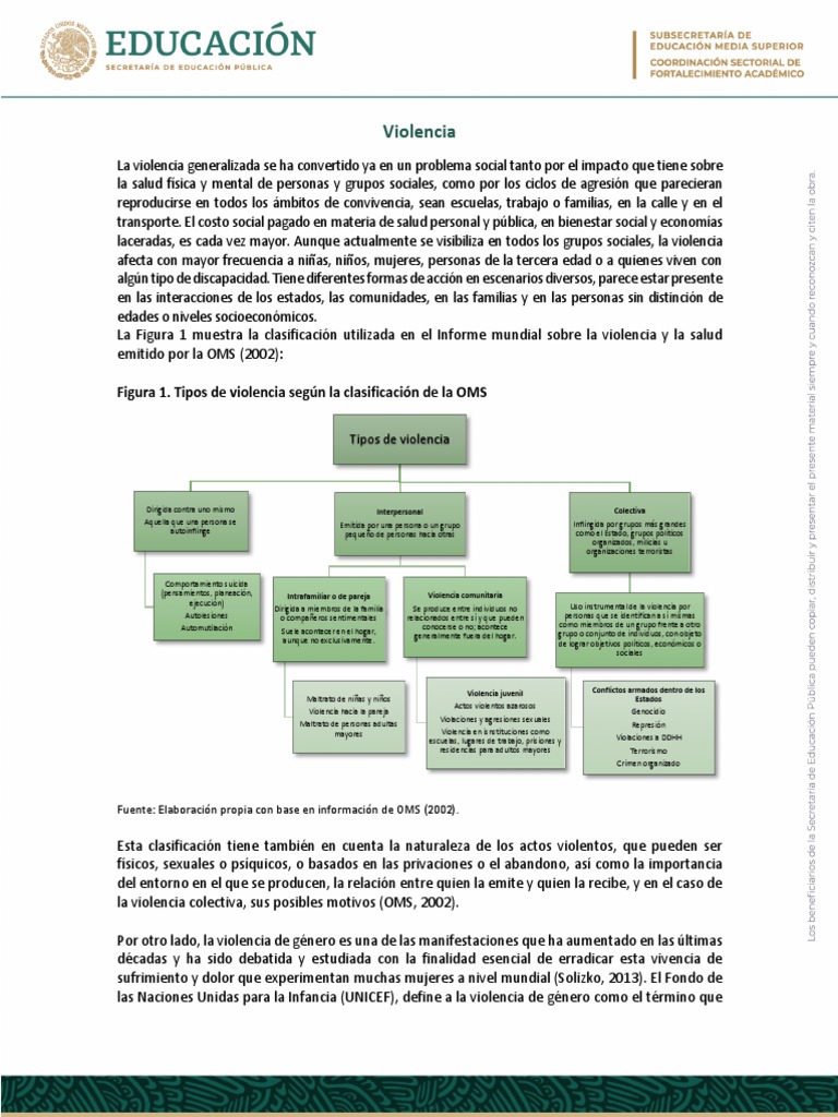 Impacto de la Violencia en la Sociedad | PDF | La violencia contra las ...