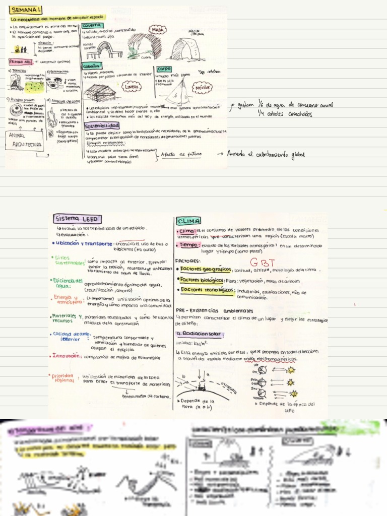 Apuntes | PDF