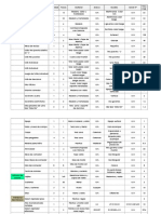 Lista de Enseres