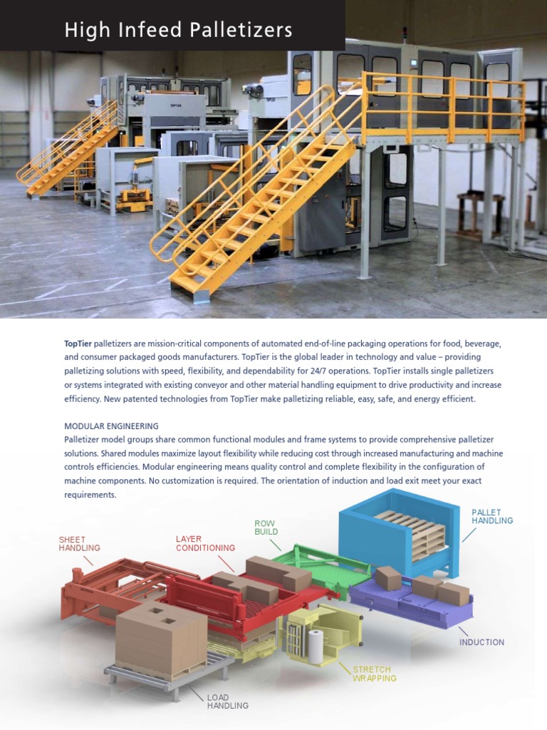 Toptier High-Infeed Palletizer | PDF