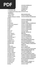 Contacts 15 Ago. 07 05