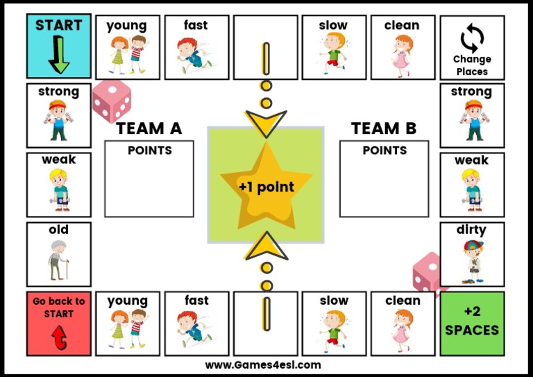 Team Points Comparison Chart | PDF