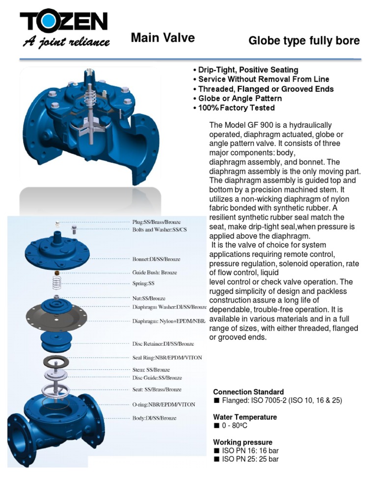 550 Surge Anticipator Valve 150201-2 | PDF