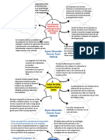 CAPÍTULO 13 La Dirección Del Talento Humano en Empresas de Servicio