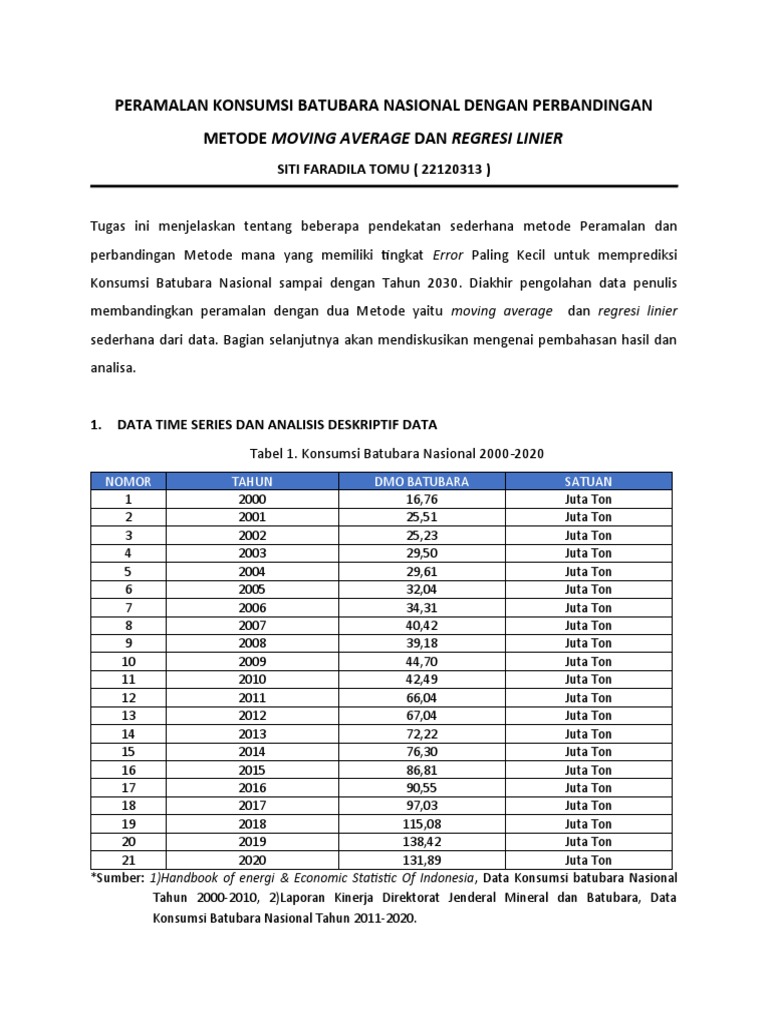 Peramalan Konsumsi Batubara Nasional Dengan Perbandingan Metode Moving