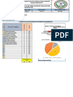 Tabulacion Prueba Diagnostica en Excel 2023 2024