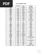 List of Irregular Verbs