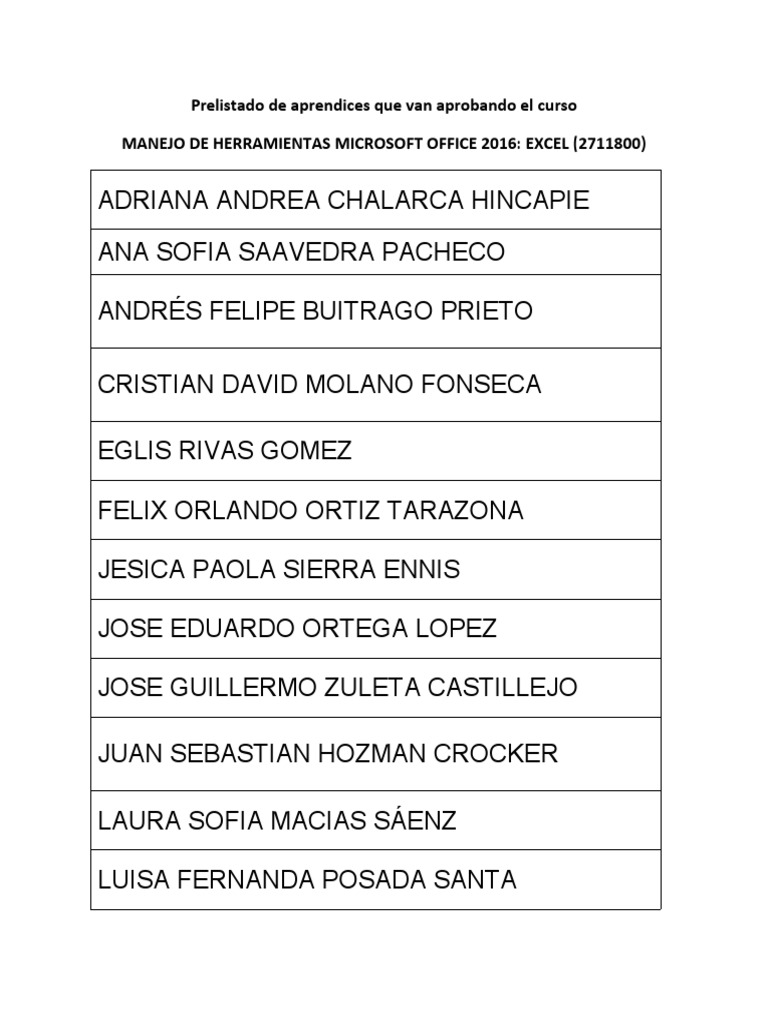 Prelistado de aprendices que van aprobando el curso manejo de