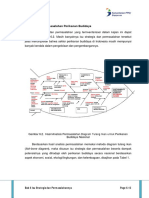 Diagram Perikanan