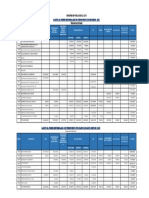 Resumen Ajuste Al Primer Reformulado Poa