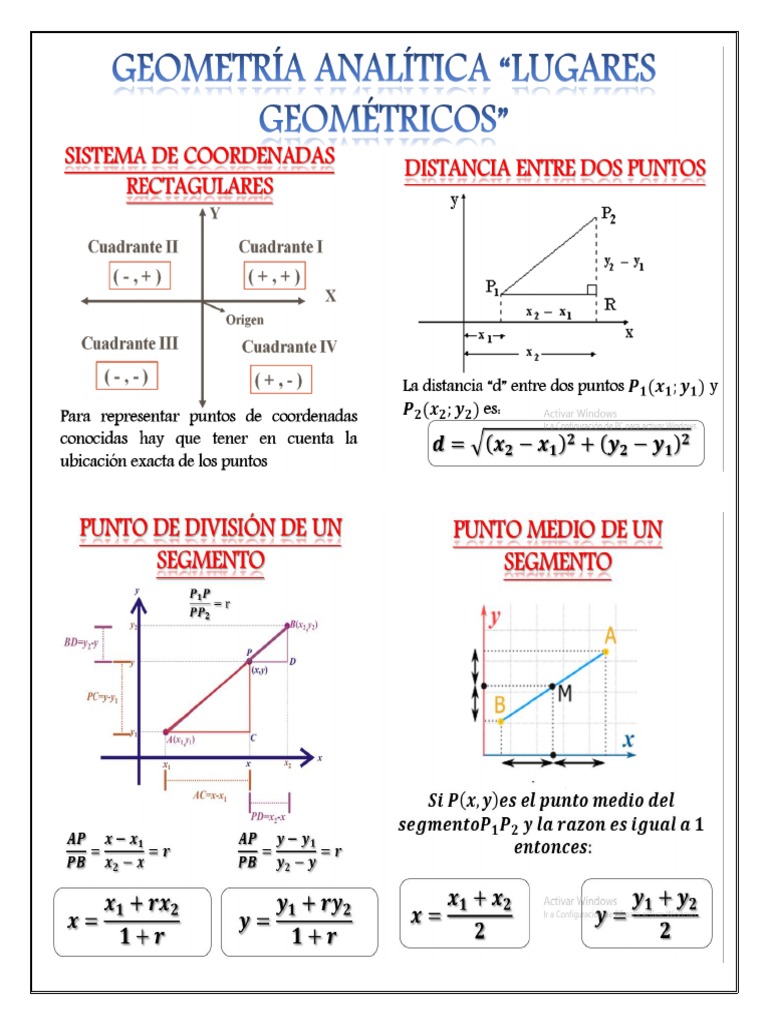 Geometria Analitica PDF