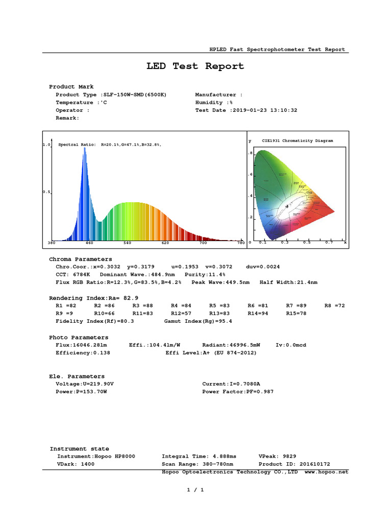 LED Spectrophotometer Test Report | PDF | Technology & Engineering