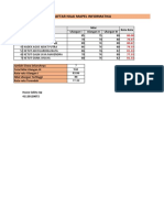 Soal Uas No 2 - Hazza Sakha Ap - 41120120072