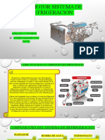 Motor Sistema de Refrigeración