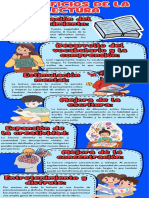 Infografía Beneficios de La Lectura