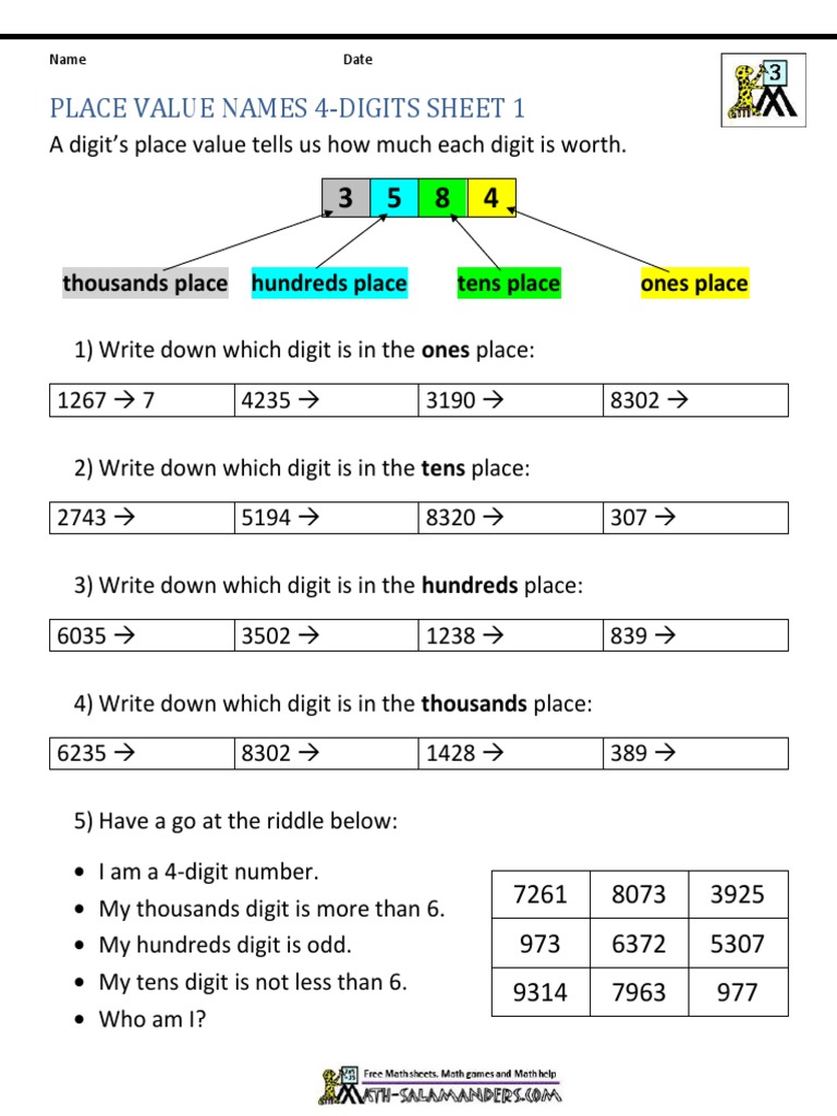 4-Digit Place Value Worksheet | PDF