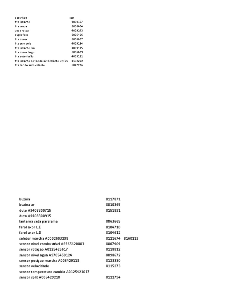 codigos-sap-1-pdf-ar-condicionado-bens-manufaturados