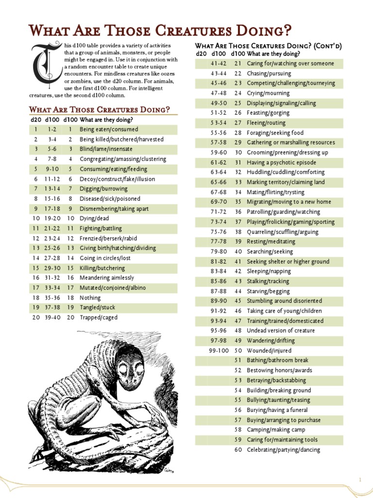 Creature Activities and Encounters | PDF