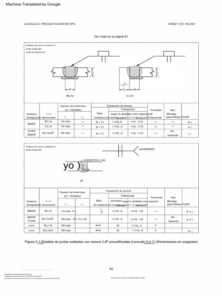 AWS D1 1 D1 1M 2020 Unlocked 111 220 PDF Aws d1 1 d1 1m 2020 unlocked 111 220 pdf