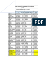 Peserta Pelatihan 4 Perubahan - Google Drive