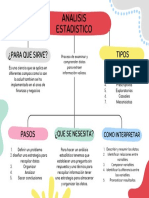 Analisis Estadistico