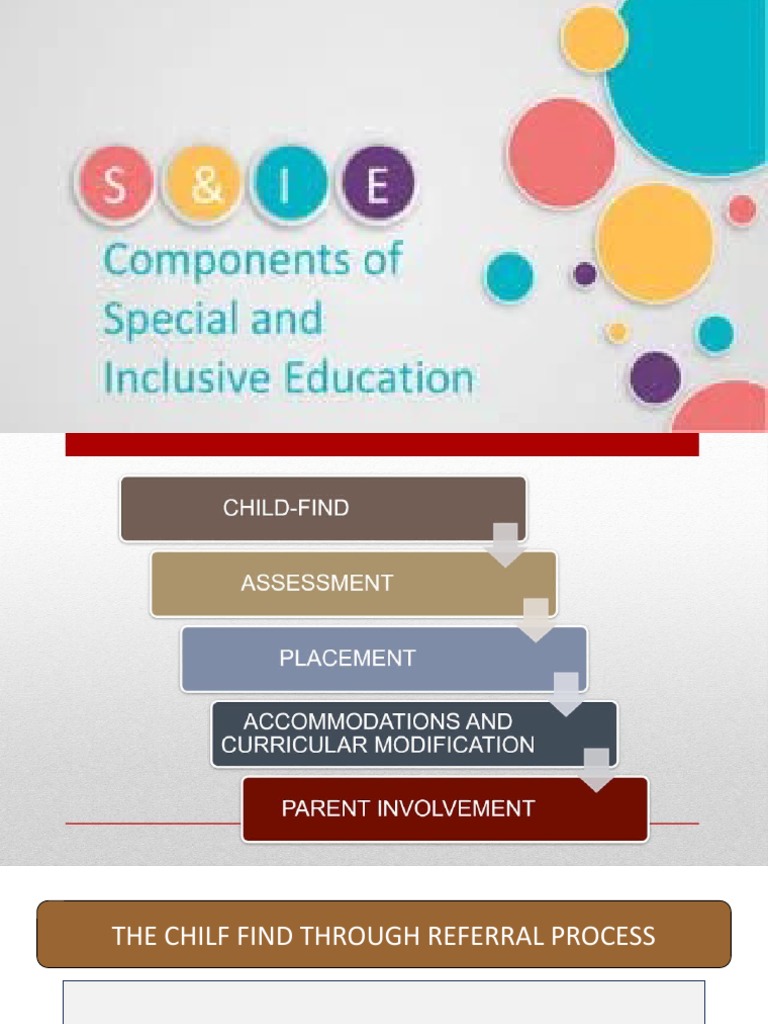 Special Education Referral Process | PDF | Educational Assessment ...