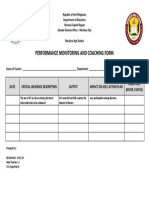 Performance Monitoring and Coaching Form