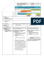 EsP 7 Q1 w1 ORIENTATION AND DIAGNOSTIC