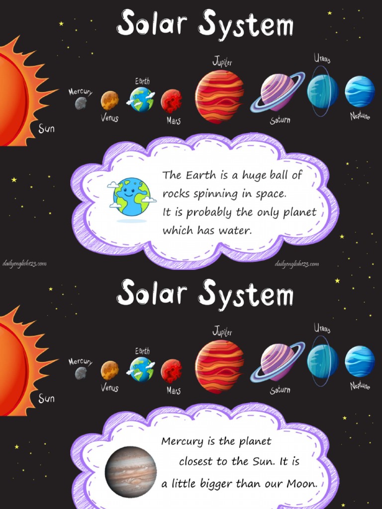 The Solar System | PDF