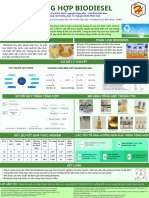 Poster Biodiesel