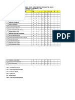 Data Tugas Siswa X Tei 2