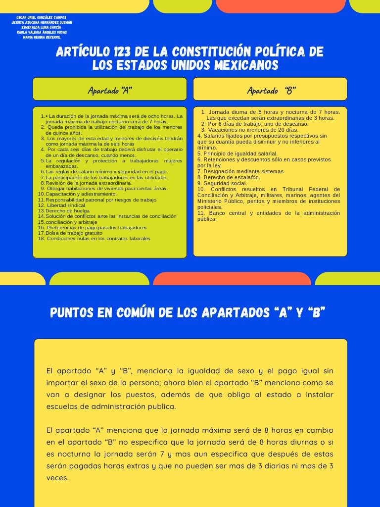 Articulo de La Constitución Política de Los Estados Unidos Mexicanos ...