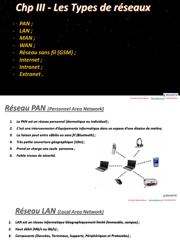 Types de réseaux informatiques expliqués | PDF | GSM ...