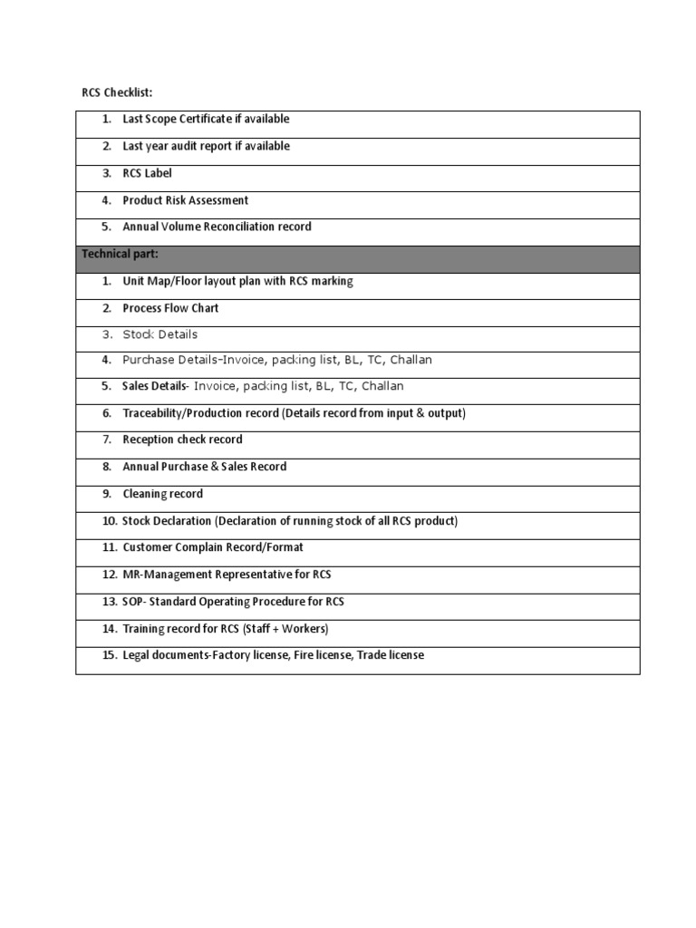 RCS Audit Checklist and Documentation | PDF