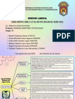 EV2.1 - Derecho Laboral