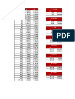 Datos de Grafica de T-S Propiedades Del Agua